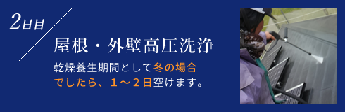 屋根・外壁高圧洗浄